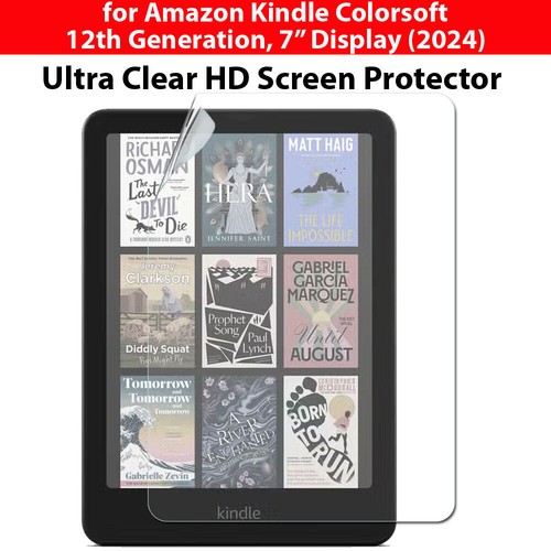 Full screen protector guard - full,