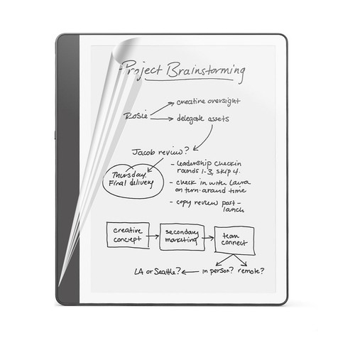 Premium screen protector for - premium,